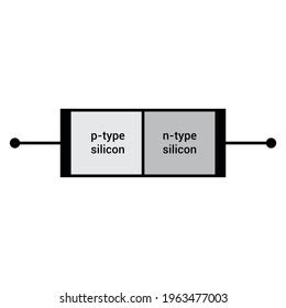 Symbol Pn Junction Diode Stock Vector (Royalty Free) 1963477003 ...