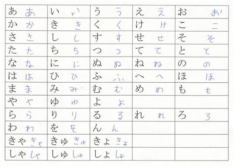 Hiragana Handwriting by emm2341 | Hiragana, Japanese handwriting ...