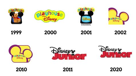 Logo Evolution: Playhouse Disney/Disney Junior, 54% OFF