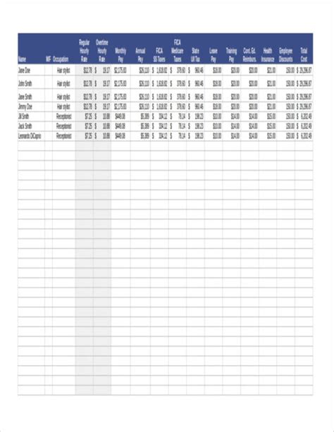 Employee Payroll Template | Free Payslip Templates