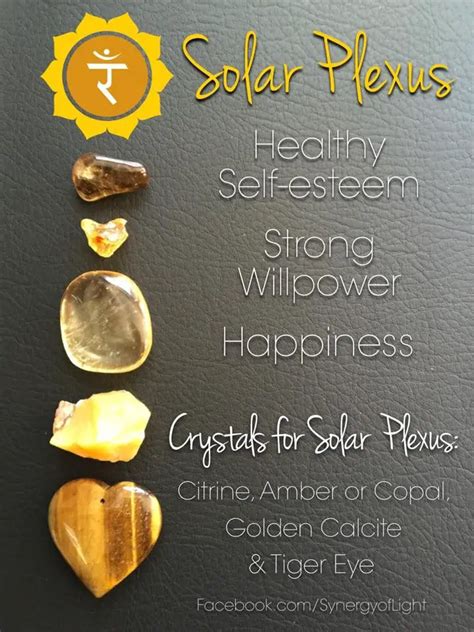 8 Best Solar Plexus Chakra [Stones & Crystals] - Crystalopedia