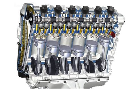 Honda 4 Cylinder Engine Diagram