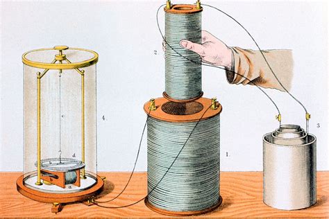 Electromagnetic Induction and Faraday's Law