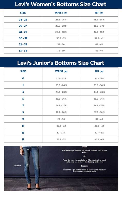 Levi's Jeans Size Chart For Women