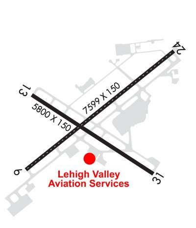 Airport & FBO Info for KABE LEHIGH VALLEY INTL ALLENTOWN PA