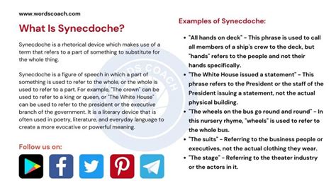 What Is Synecdoche? – Meaning and Definition - Word Coach