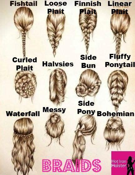 All Of The Braids #Fashion #Trusper #Tip Hair Styles 2014, Curly Hair ...