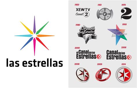 Details 48 logo de el canal de las estrellas - Abzlocal.mx