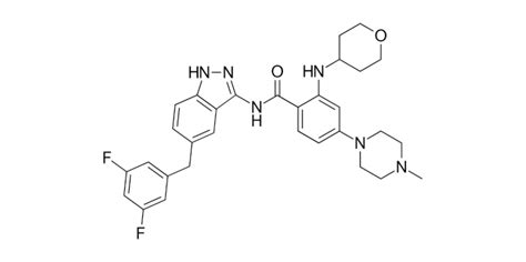 Entrectinib API Manufacturer and Supplier | CAS 1108743-60-7 - Dr. Reddy's