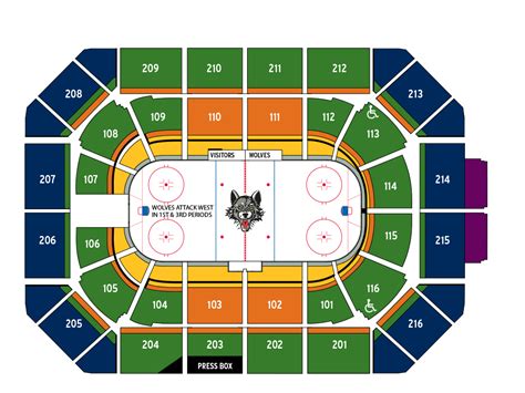 Providence Park Seating Chart 2019 | Cabinets Matttroy