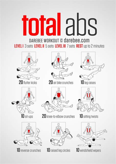 Total Abs Workout | Printable Workouts