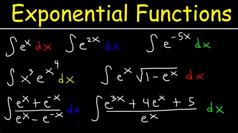 Integration Rules Exponential