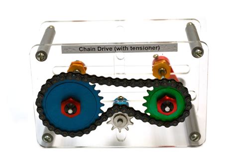 Mechanical Demostration Model - Chain Drive with Tensioner - Walmart ...