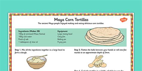 Maya Tortilla Recipe - maya, tortilla, recipe, mayan, history, food