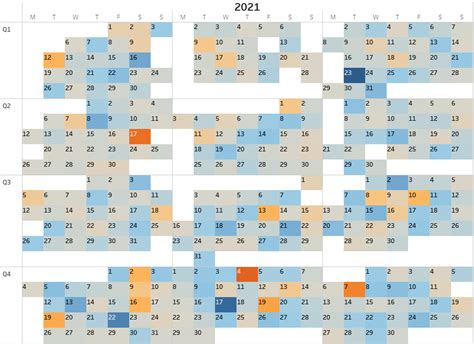 How To Create a Quarterly Calendar Heatmap in Tableau - The Data School