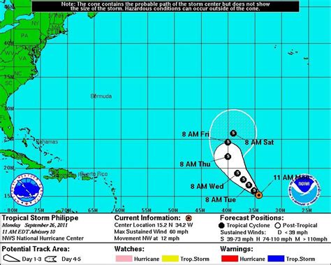 Tropical Storm Philippe Projected Path and Maps | IBTimes