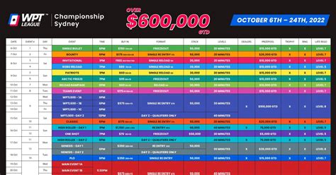 WPT LEAGUE CHAMPIONSHIP SYDNEY - SCHEDULE.pdf | DocDroid