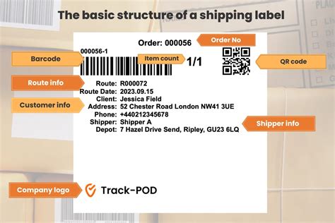 The ONLY Free Shipping Label Template You'll Ever Need | Track-POD