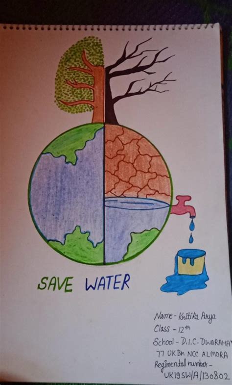 Poster on Save Water – India NCC