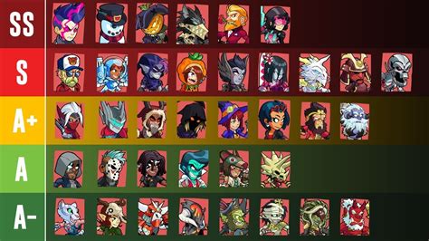 Brawlhalla New Skins