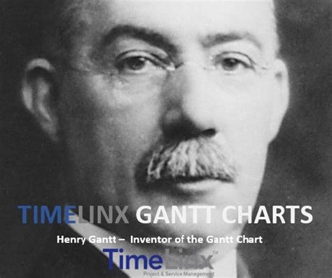 gantt-charts-henry-gantt.jpg