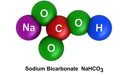 What is sodium bicarbonate? - MEL Chemistry