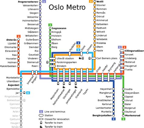 T-Bane: Oslo metro map, Norway