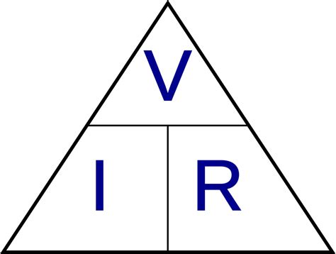 Understand Ohms Law in 10 Minutes or Less! - GreyMattersGlobal Academy