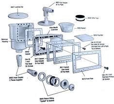 Hayward A/G Skimmer SP1091WM & Replacement Parts List - Fantasy Pools