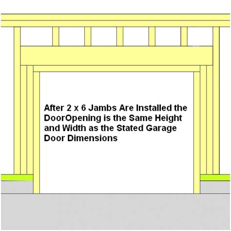 Rough Opening For A 8×7 Garage Door | Dandk Organizer