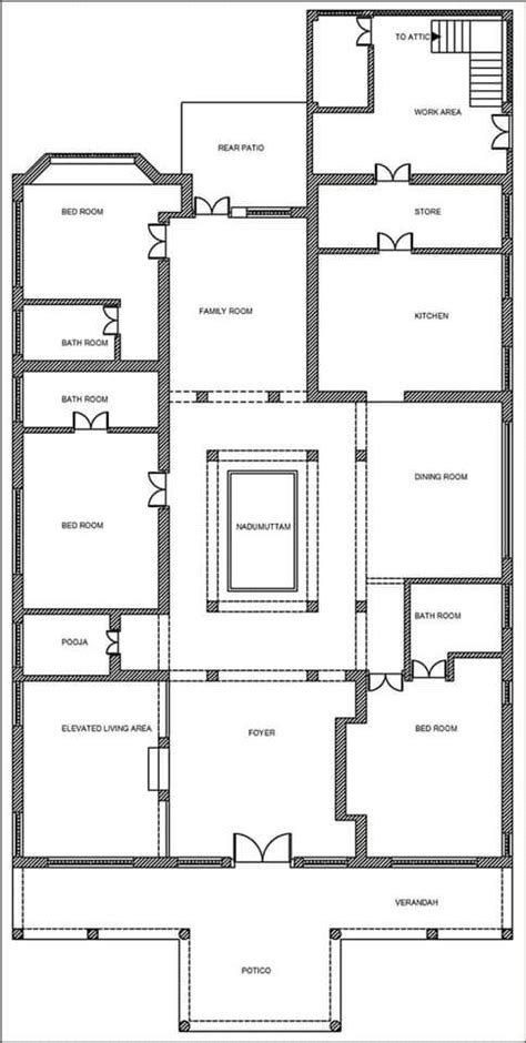 Nalukettu Home Plans Kerala - House Design Ideas