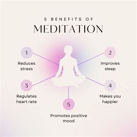 The Brain Health Benefits of Meditation - Airmid Wellness and ...