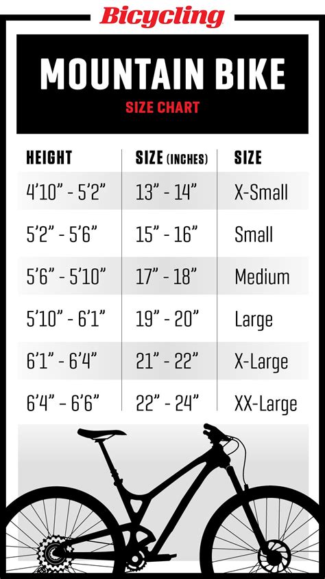 trek road bikes sizing Trek road bike sizing chart