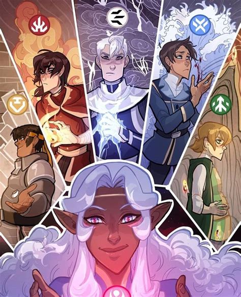 Pin by looraan on Voltron | Voltron, Voltron fanart, Voltron comics