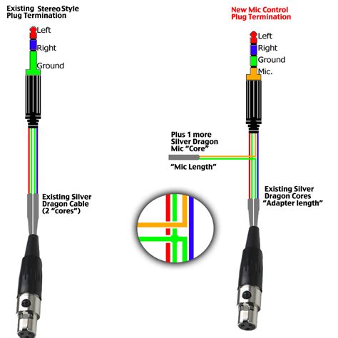 Trrs Jack Wiring Diagram