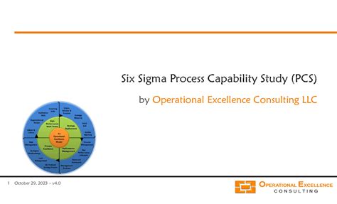 PPT: Six Sigma - Process Capability Study (103-slide PPT PowerPoint ...