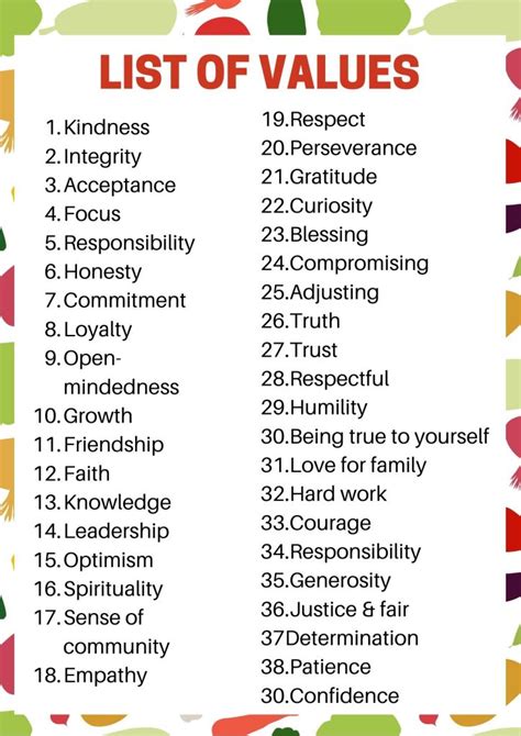 40 Values That Will Make You a Good Human Being