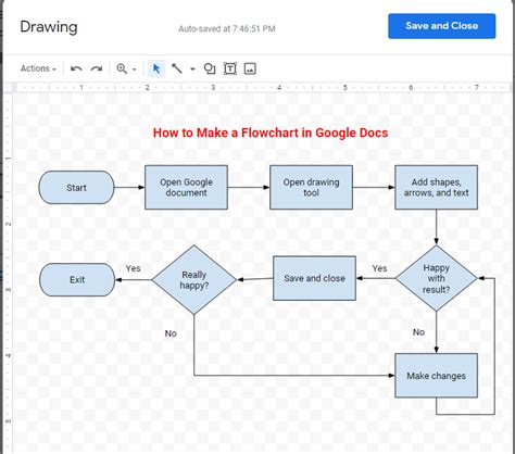 How to Set up a Flowchart in Google Docs in 2021 | The Blueprint