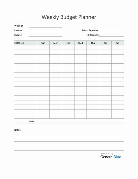 Weekly Budget Planner in Excel (Simple)