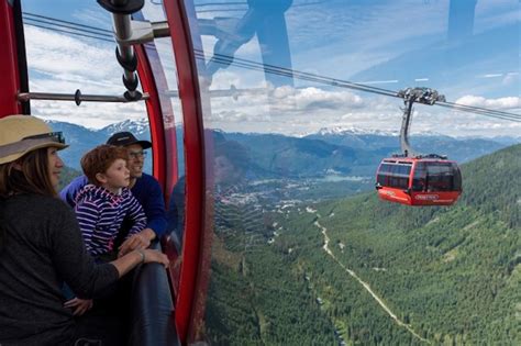 6 Fun Summer Activities on Whistler Blackcomb