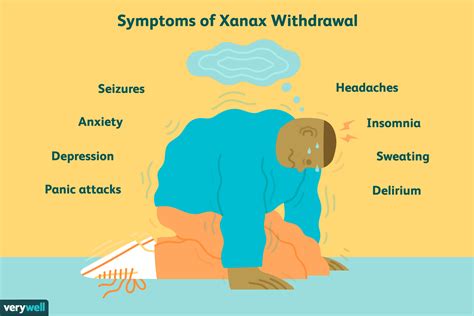 Xanax Withdrawal: Symptoms, Timeline, & Treatment