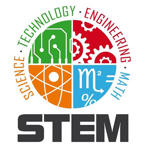 For the Love of STEM: Drawing Kids to STEM Learning | Fusion 360 Blog