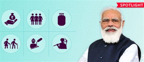 PM Modi Yojana List 2021: Check Central Government Latest Scheme ...