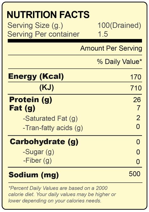 Tuna Nutrition Facts And Benefits - Nutrition Ftempo