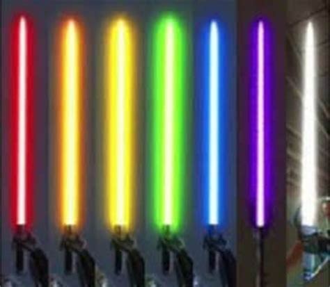 What do different colors of lightsabers mean – The Meaning Of Color