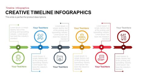 Frise Chronologique Powerpoint