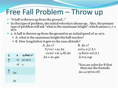 free-fall-problem-throw-up | The Edge