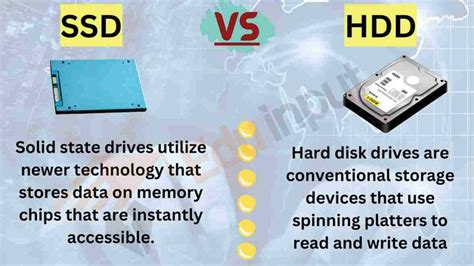 Difference Between SSD and HDD