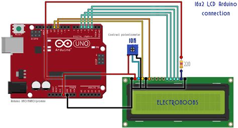 What Resistor For Lcd Contrast at gantlamaareteblog Blog