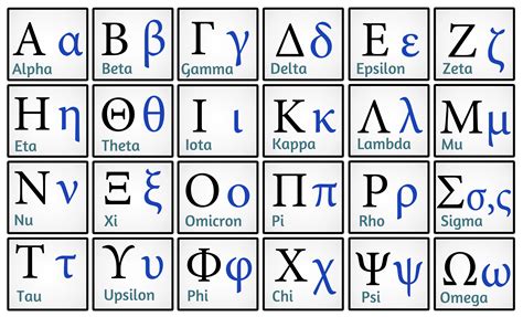 Printable Greek Alphabet - Printable Word Searches